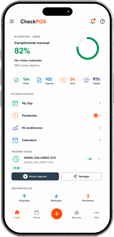 CheckPOS management dashboard with monthly compliance at 82 percent