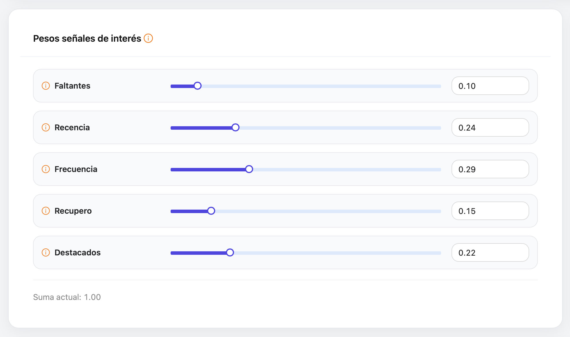 Weight configuration for the suggested assortment's signals of interest